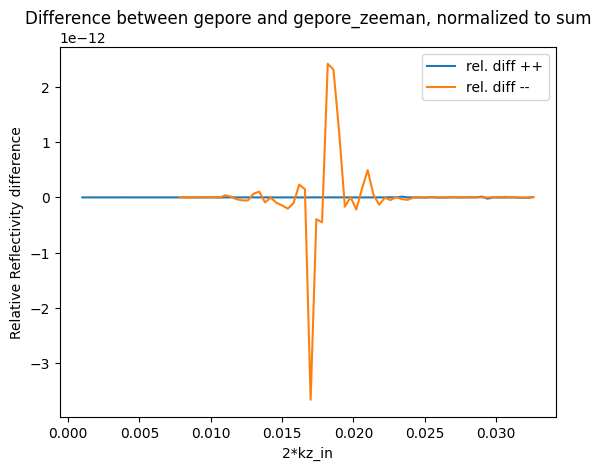 ../_images/notebooks_gepore_nsf_20_1.png