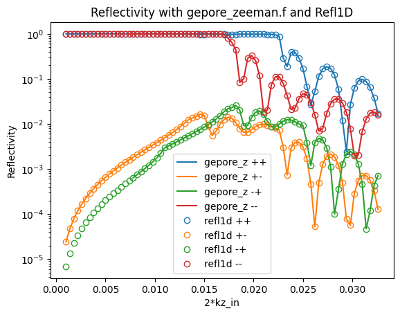../_images/notebooks_gepore_sf_inplane_16_1.png