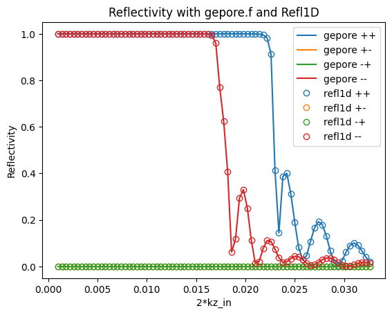 ../_images/notebooks_gepore_nsf_17_1.png