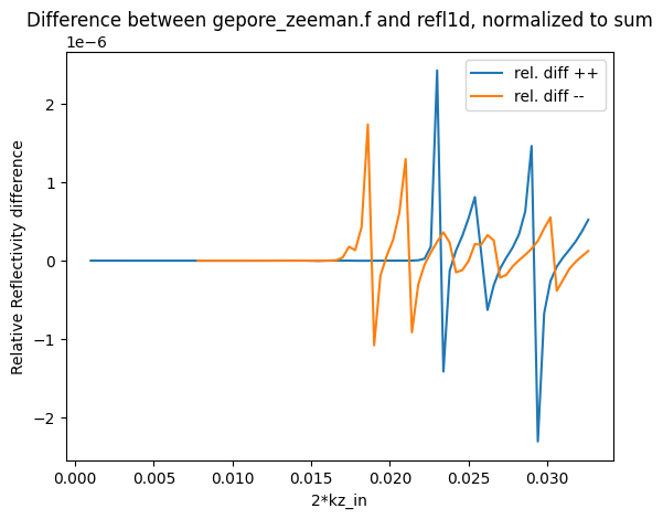 ../_images/notebooks_gepore_sf_inplane_18_1.png