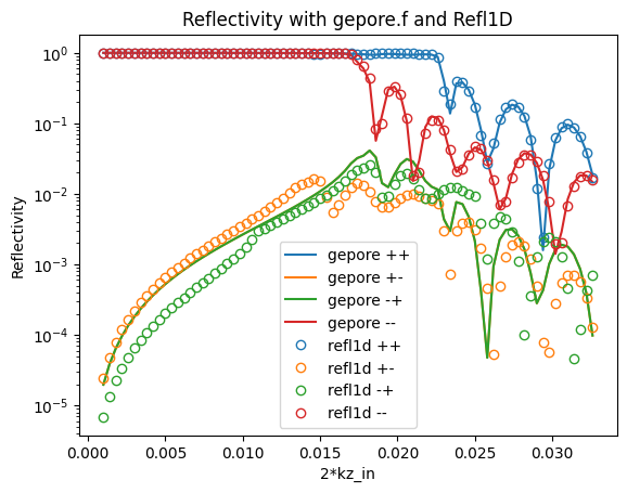 ../_images/notebooks_gepore_sf_inplane_20_1.png